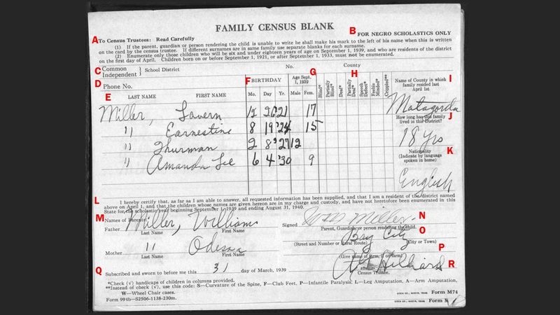 School Censuses Provide Great Ancestor Clues via 4YourFamilyStory.com #genealogy #familyhistory #schoolrecords