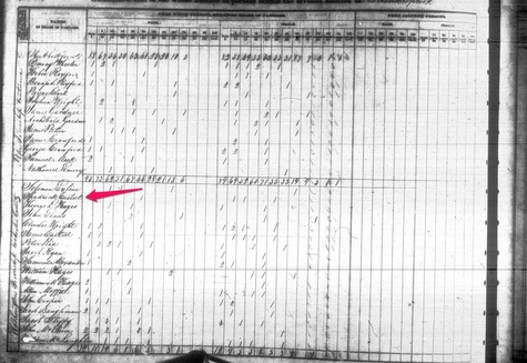 Shadrick Casteel in 1840 Census